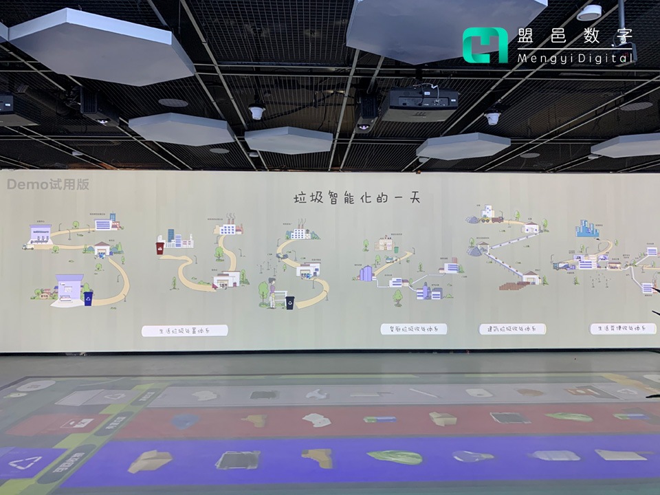 北京環(huán)衛(wèi) 宿遷市垃圾分類墻面互動(dòng)投影