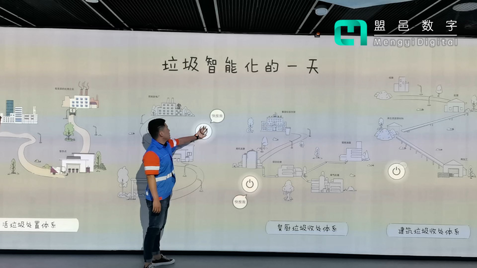 北京環(huán)衛(wèi) 宿遷市垃圾分類墻面互動(dòng)投影