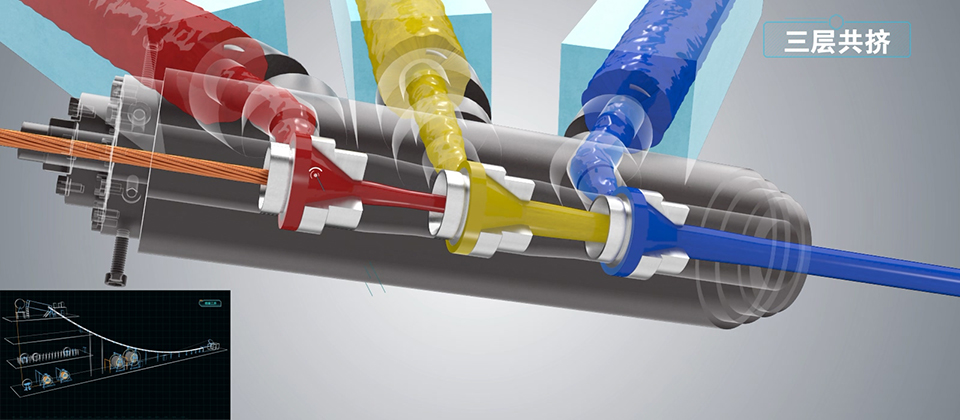 電纜產(chǎn)品 三維動(dòng)畫(huà)