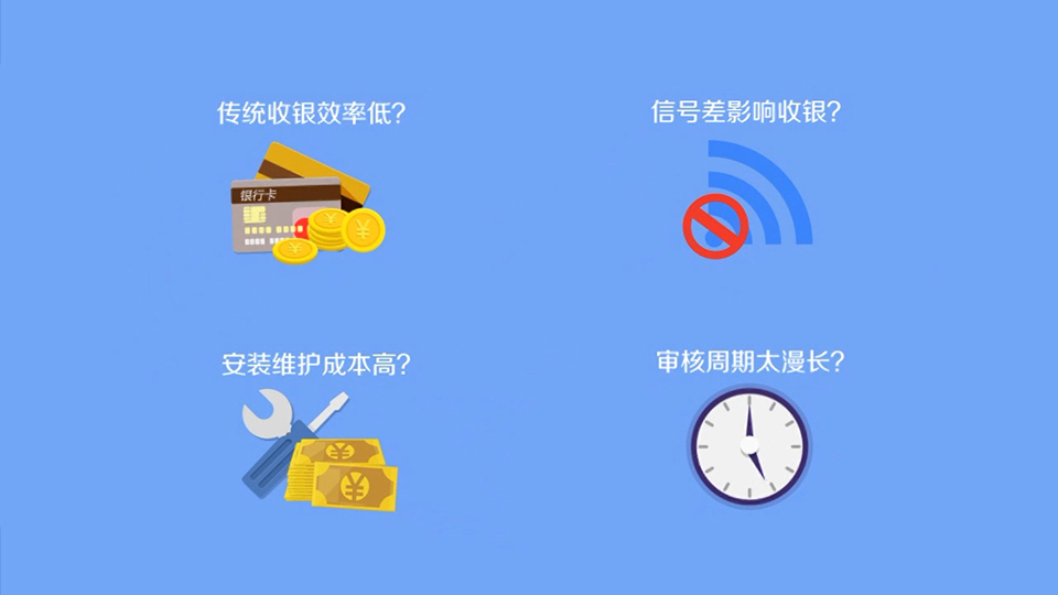 酷貝支付 支付設(shè)備二維動(dòng)畫