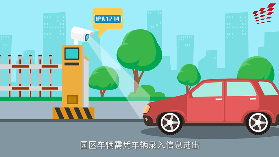 上交所 園區(qū)安防二維動(dòng)畫(huà)